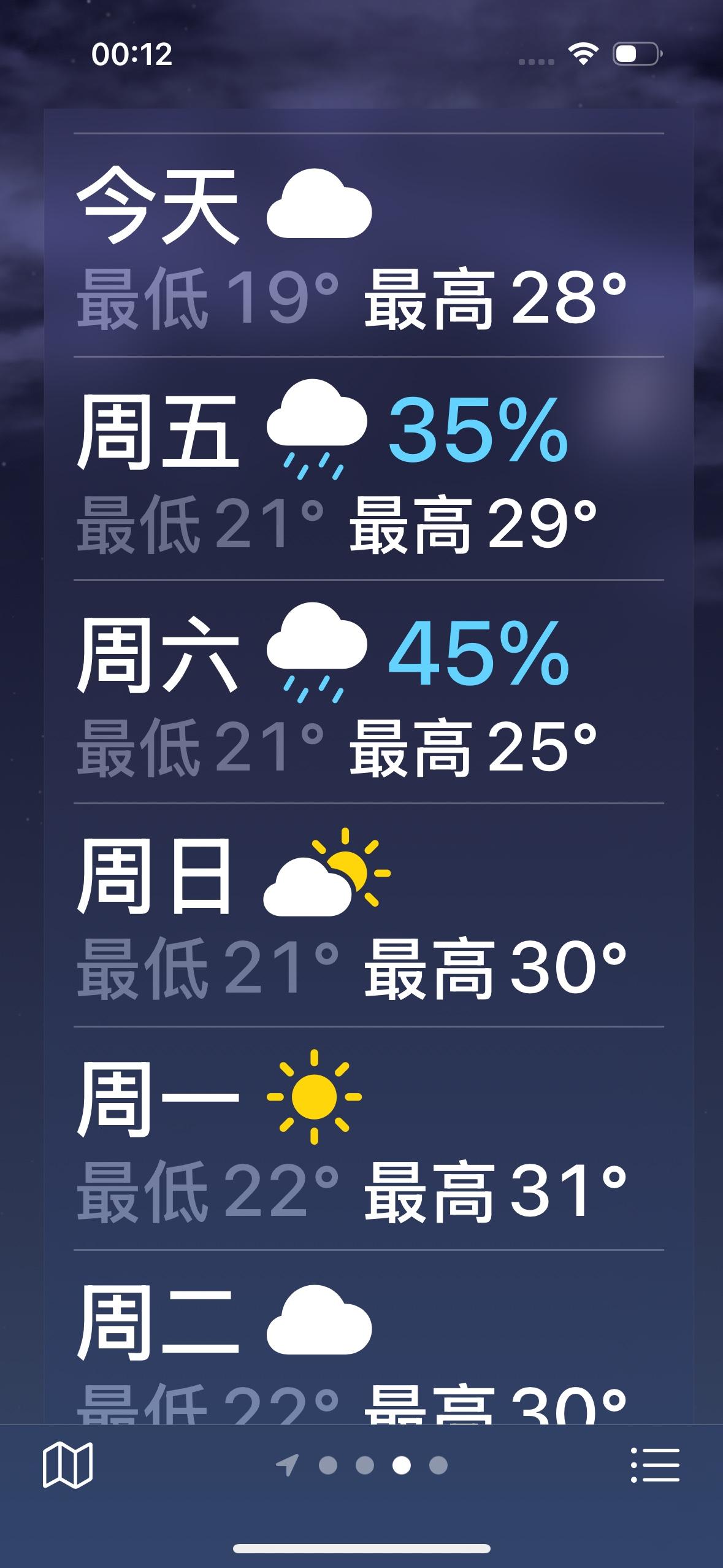这是乌鲁木齐吗？两天之内，乌鲁木齐市的气温从40度降到28度。

       