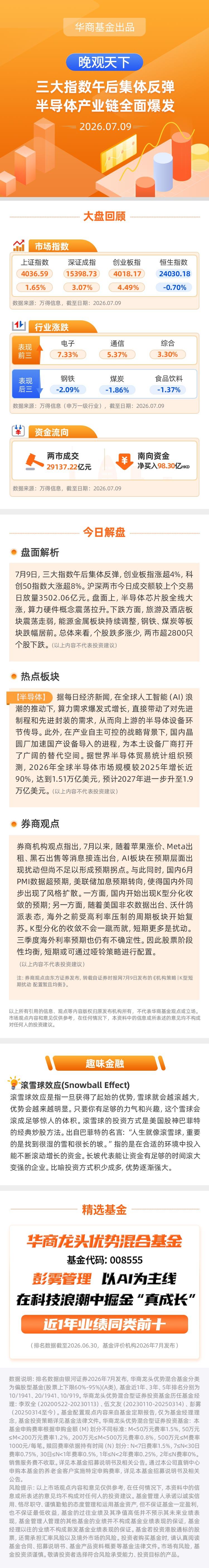 【晚观天下】三大指数午后集体反弹 半导体产业链全面爆发