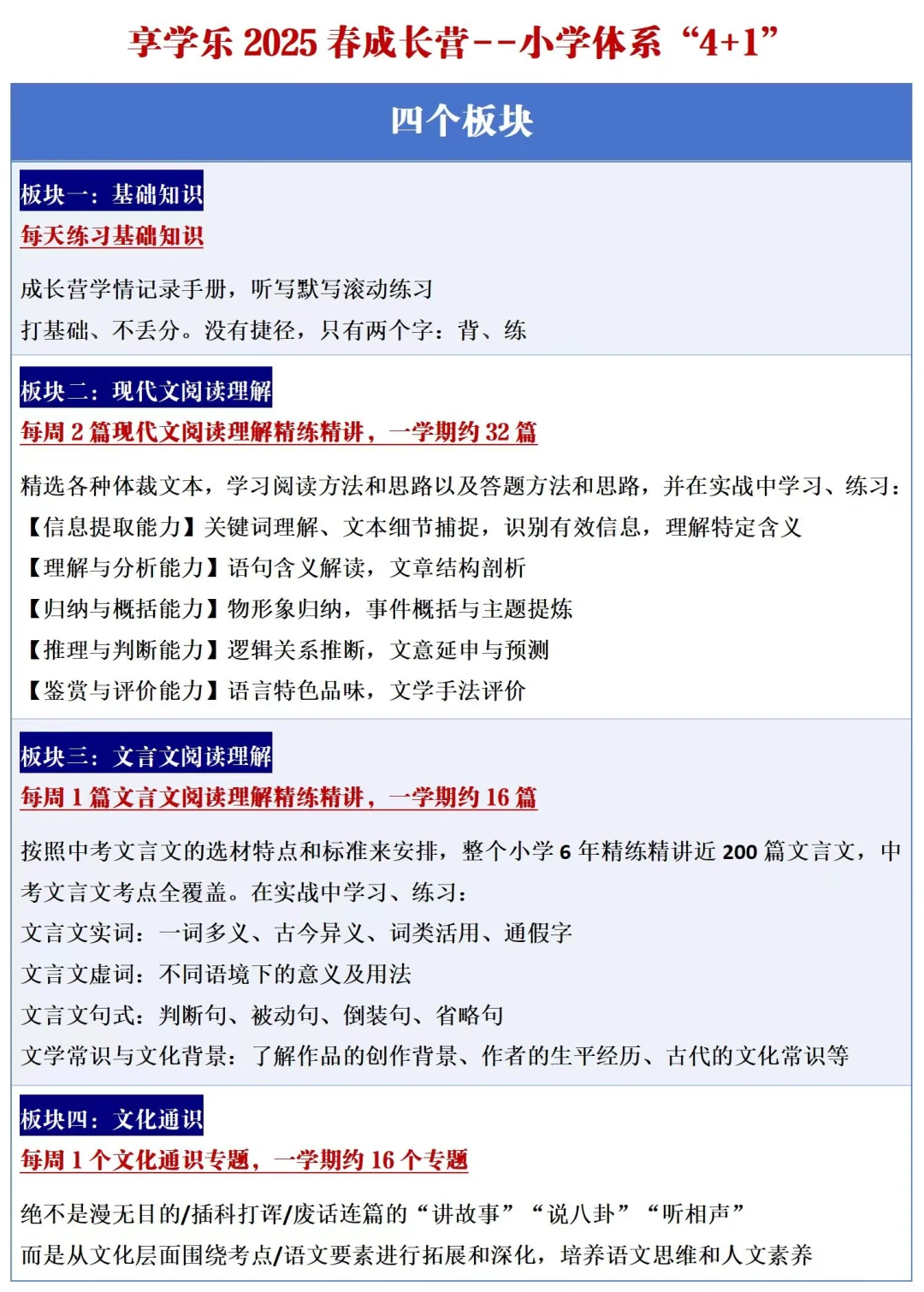 语文是思维的训练