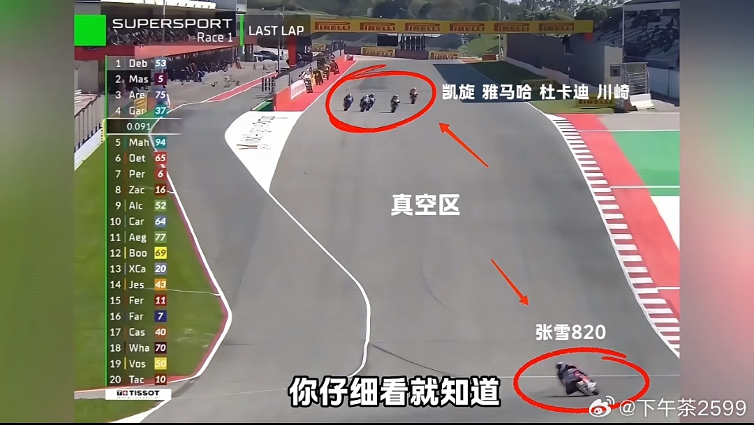 张雪820rr摩托车赛事文化输出。张雪机车 夺得世界冠军，张雪创造出一副世界名画