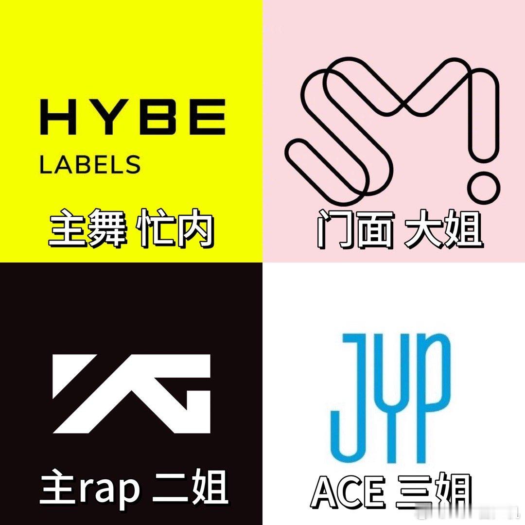 四人成团定位 大家感觉合理吗？ 