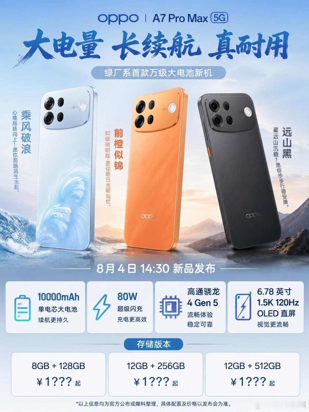 为什么128GB的手机还在出  别总说128GB该淘汰，其实是实实在在有一大批人