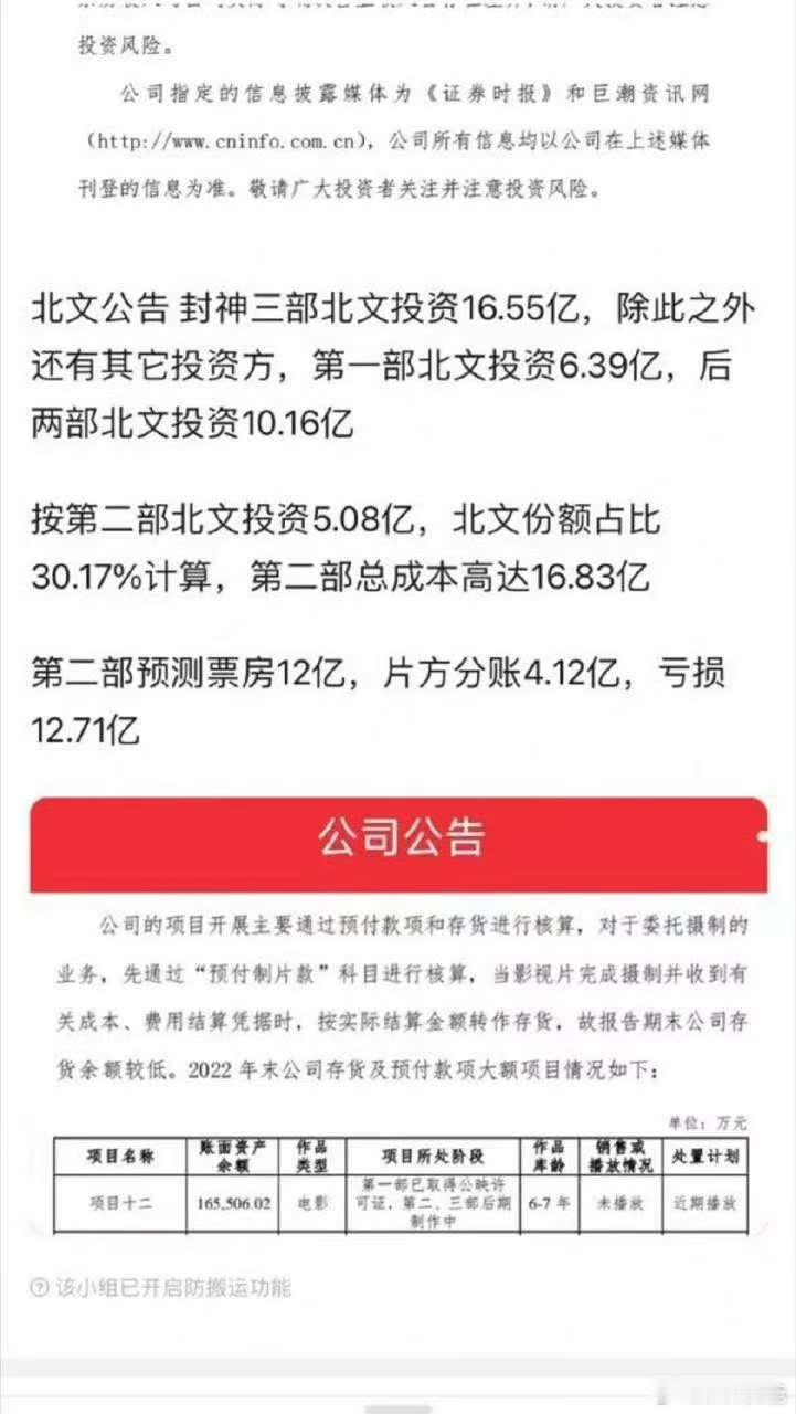 《封神2》总成本16.83亿，预测总票房12亿，片方分账4.12亿，亏损12.7