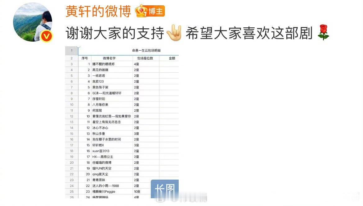 黄轩拉表感谢云包场的，这是真第一次见 ​​​