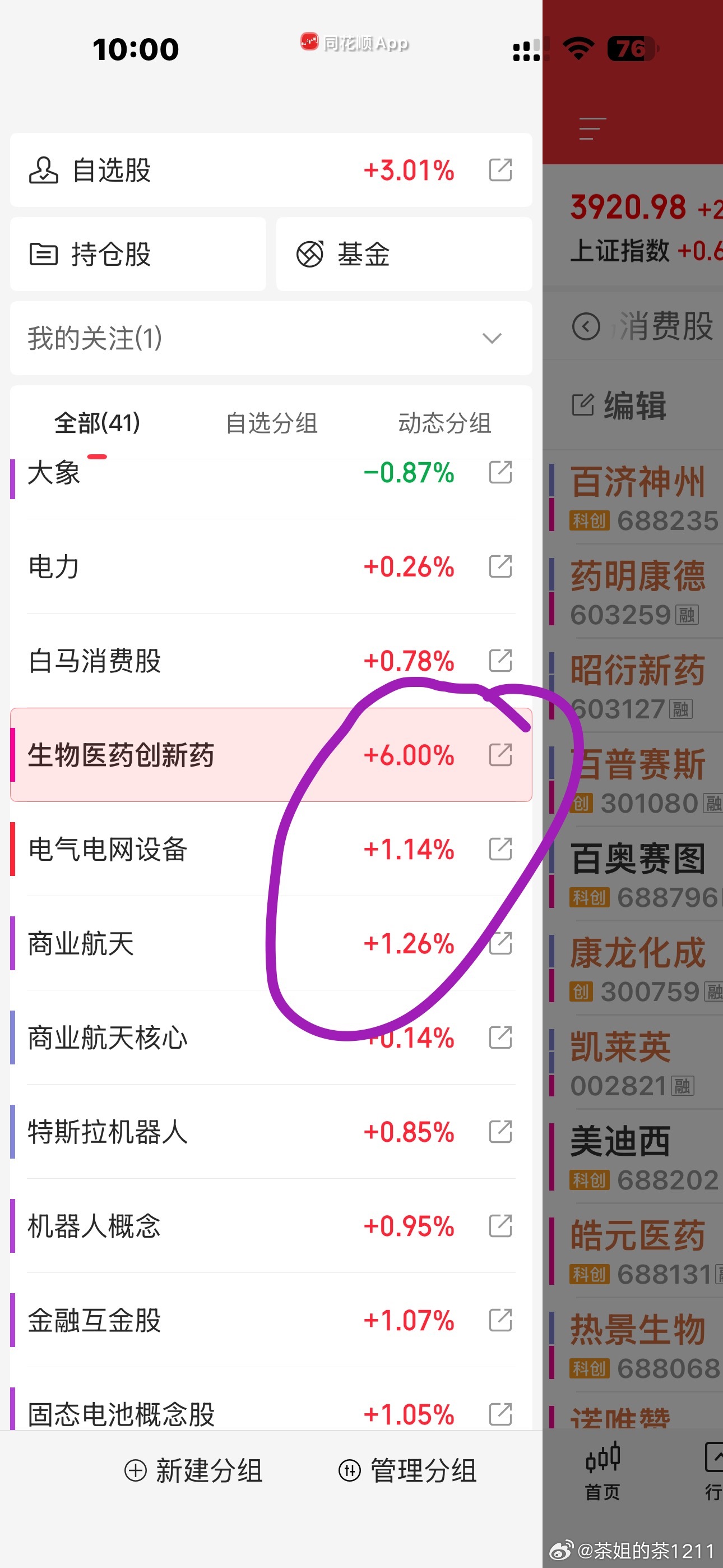 今天普反，但药是主升，上升趋势📈多给点耐心，罗马不是一天建成的跌两天就呱呱叫的
