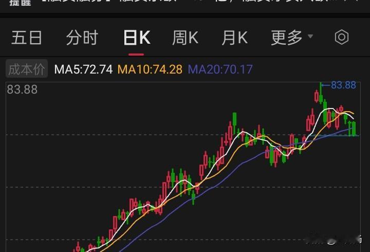 股票就是这样，上涨的时候，说什么都对！下跌的时候，好像以前理顺的逻辑关系又全都不