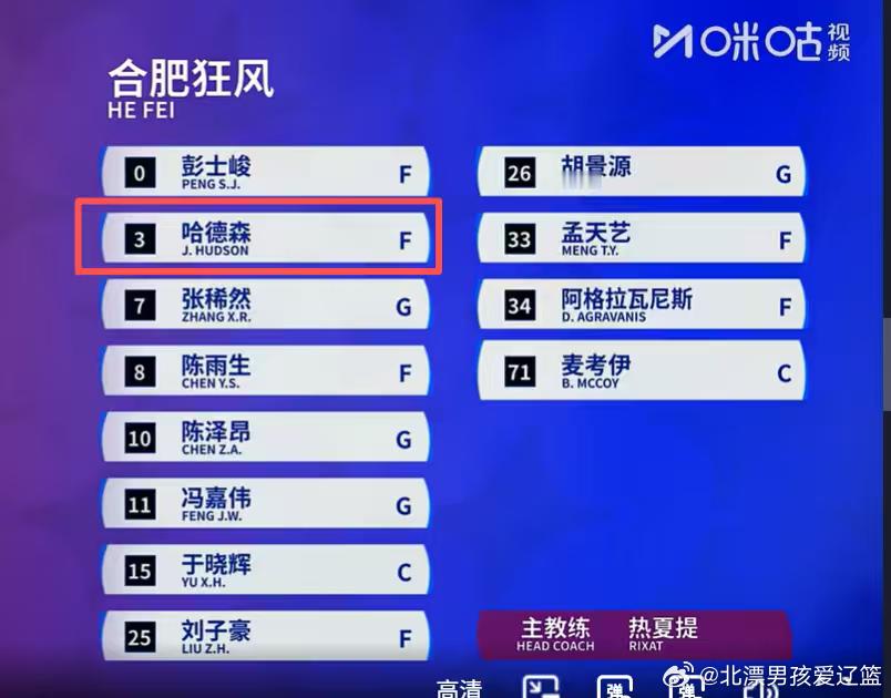 合肥队也有一个哈德森辽宁男篮cba俱乐部杯