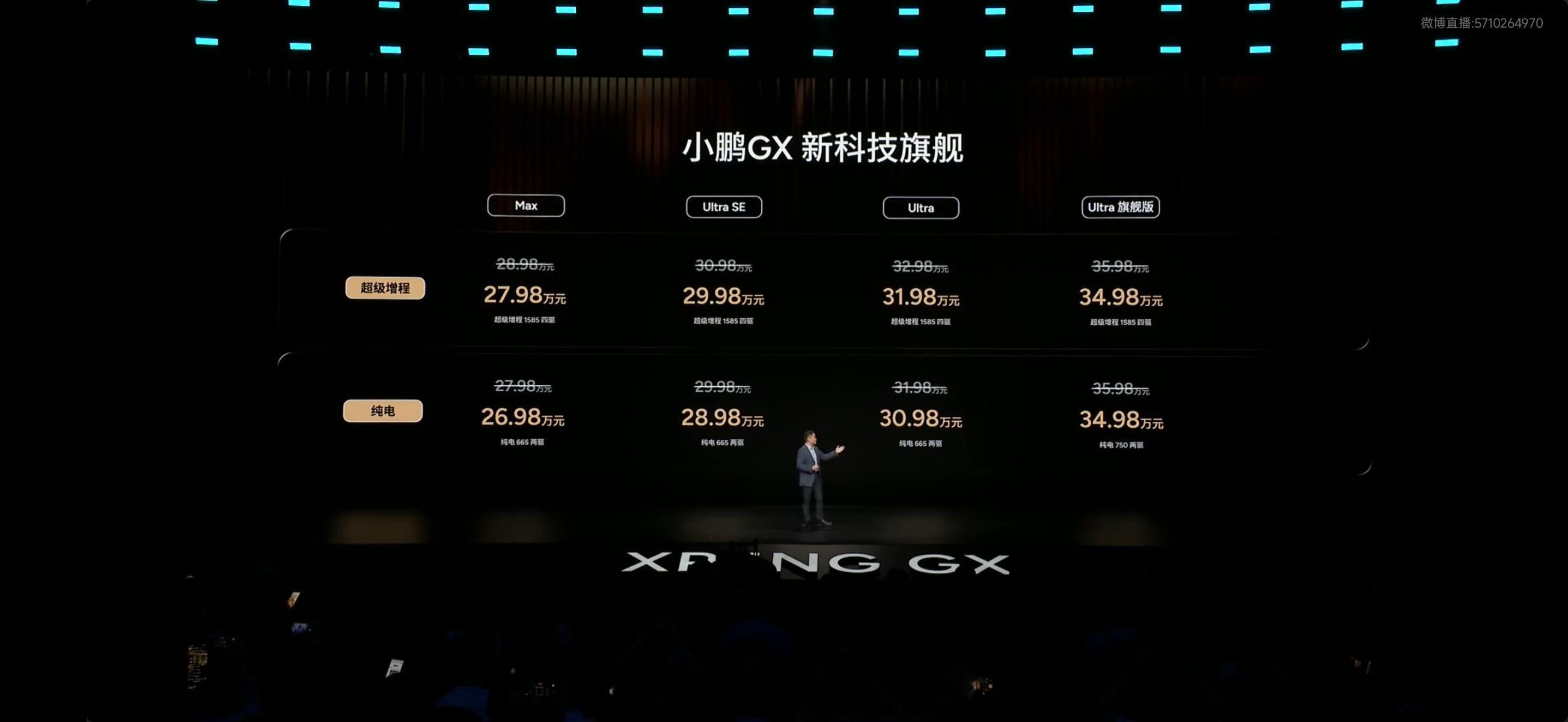 小鹏GX这个选装包有点摸不着头脑了比如UltraSE版本和Ultra版本不仅仅差