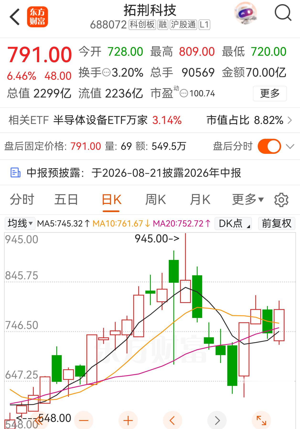 拓荆科技（688072）一、核心定位国内薄膜沉积设备细分龙头，PECVD国产第一