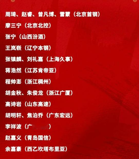 国家队这个名单，我觉得还是会以亚洲杯的框架为主。最多就是周琦顶替余嘉豪，然后4号