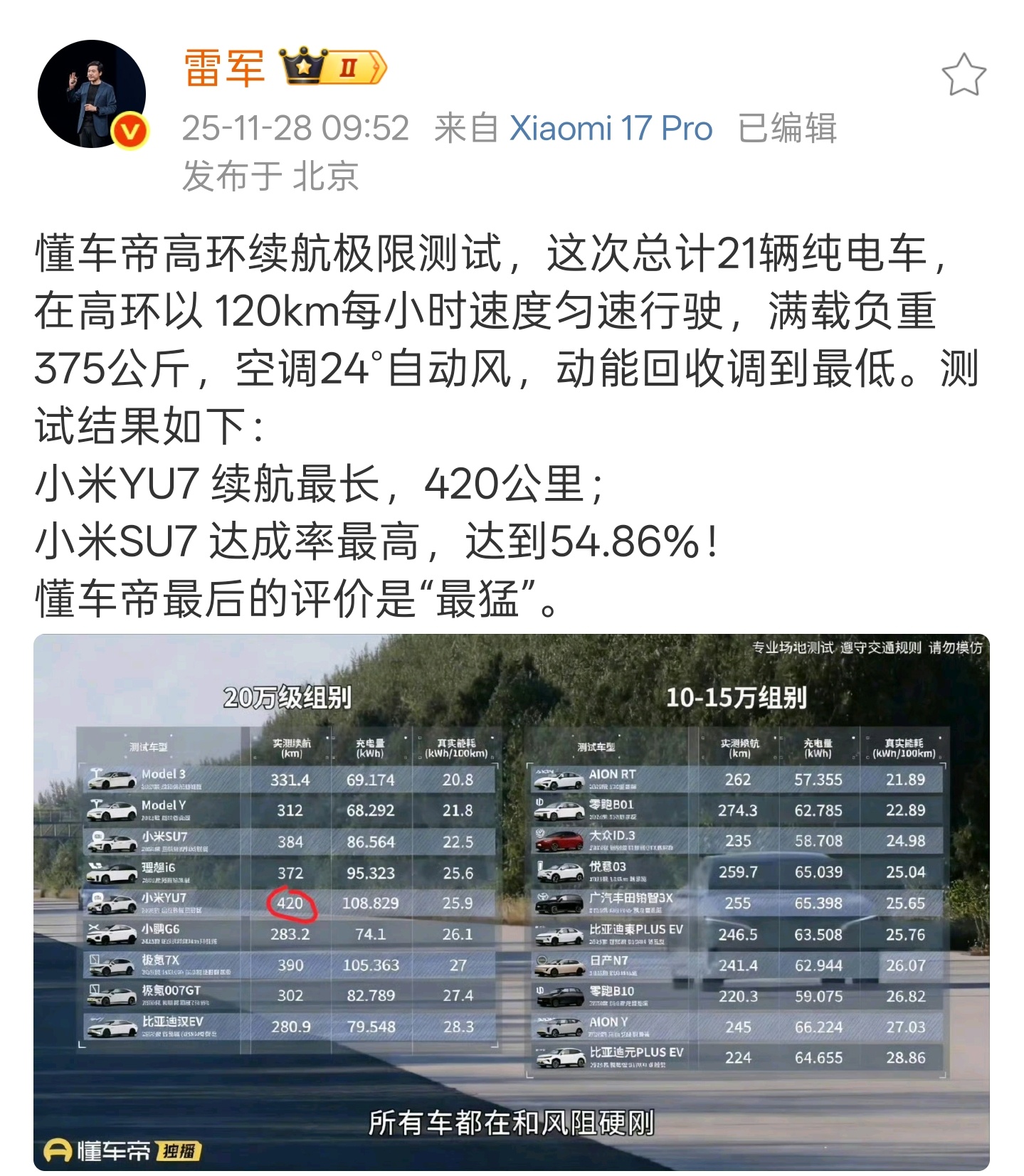雷军回应小米汽车续航测试现在雷军发什么，评论区都能吵作一团，米黑和米粉泾渭分明，
