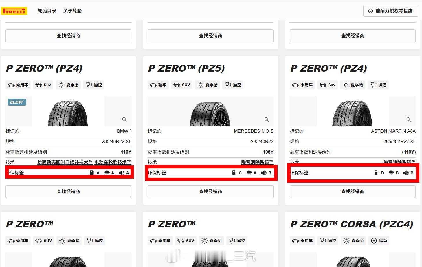 轮胎欧盟标签 由于轮胎本身的复杂性（不亚于汽车）以及极大的欺骗性为保护消费者欧盟