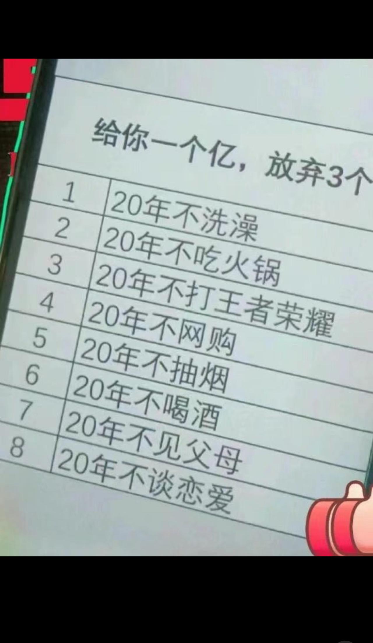 给你一个亿，放弃3个我是女生，不抽烟不喝酒，5和6肯定选。1和7百分百不能选，不