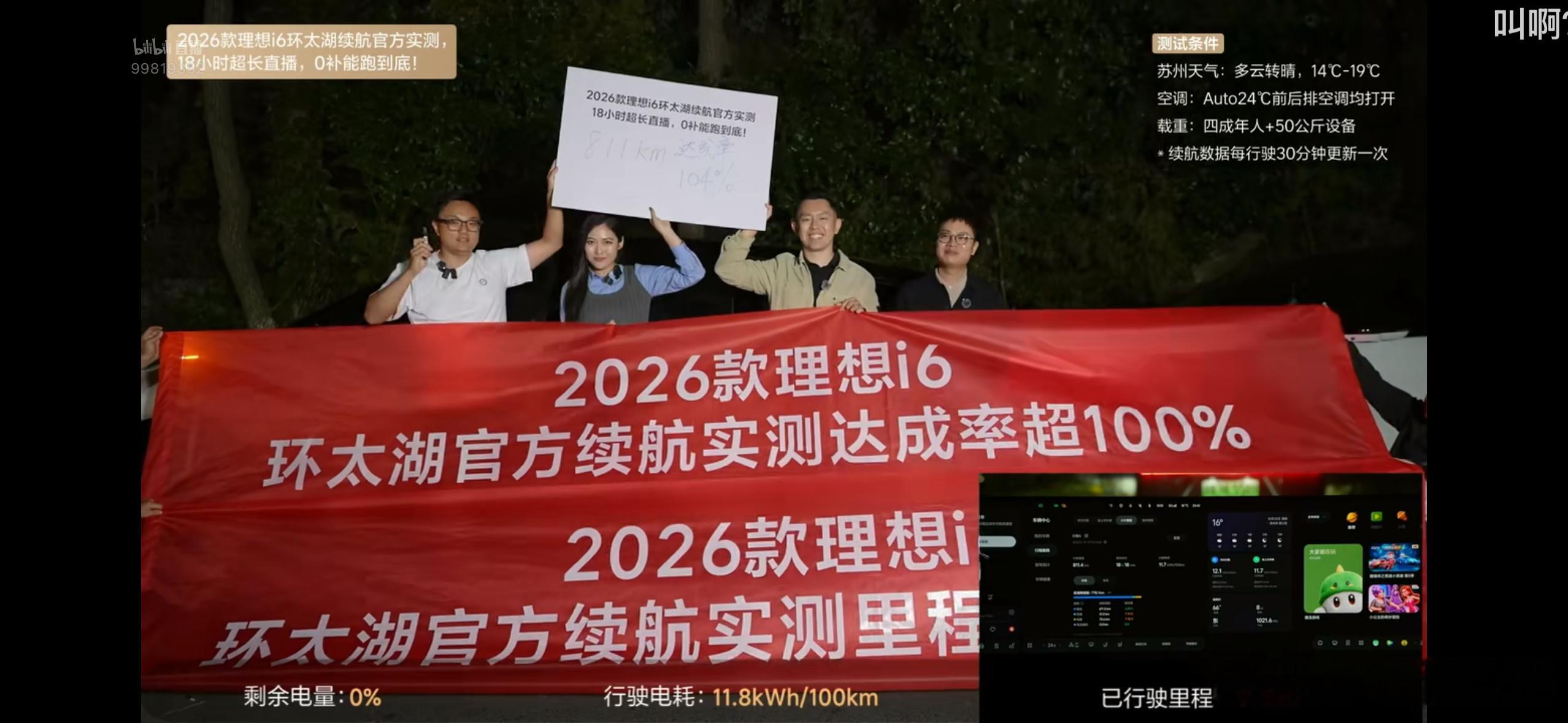 2026 款理想 i6 环太湖续航测试结束了，最终成绩定格在 811km，能耗是