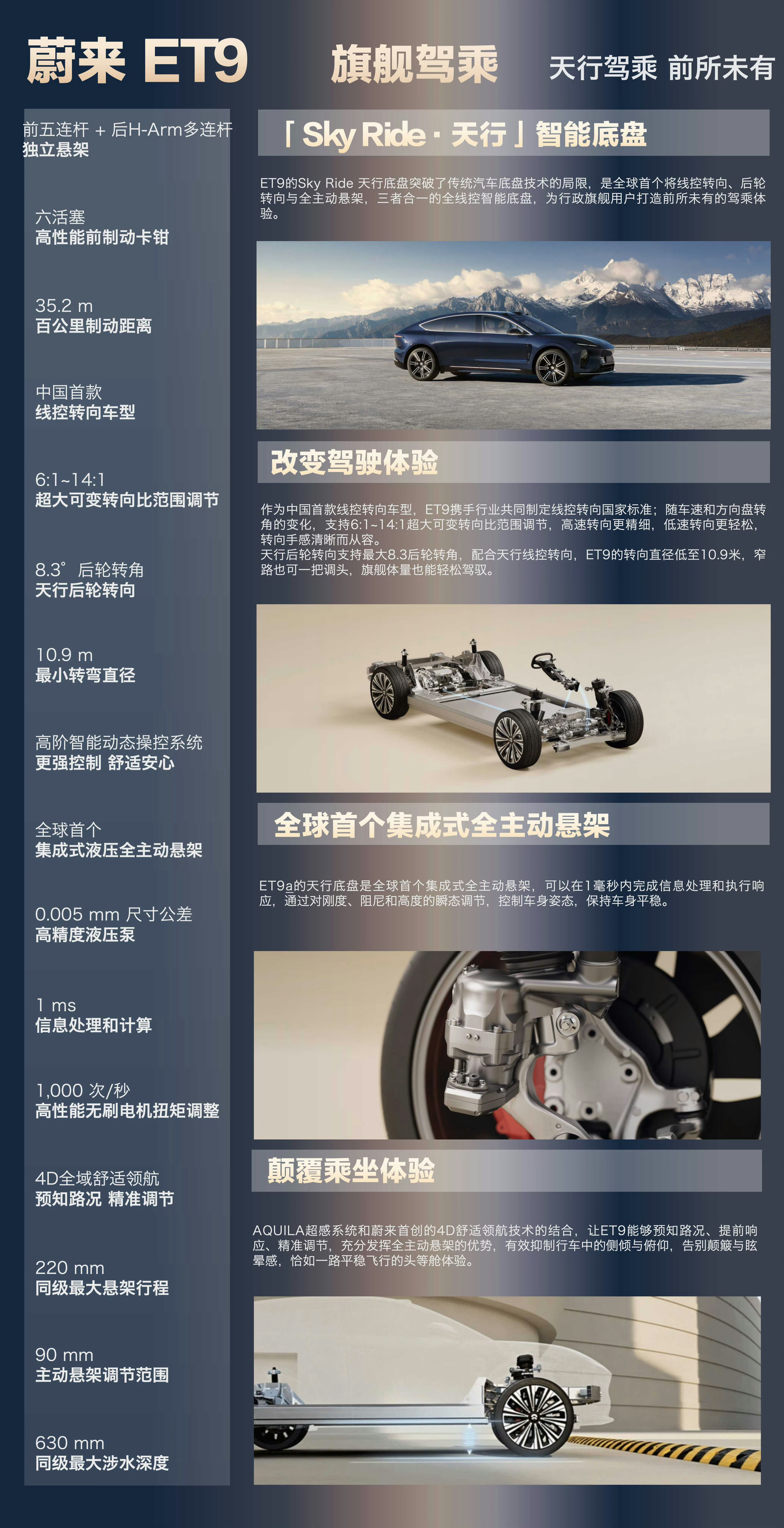 这个时代最好的车