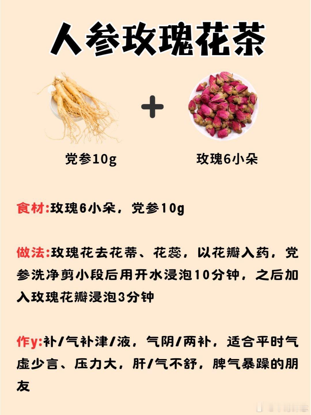 #刘亦菲收到玫瑰#不同体质喝玫瑰花茶的具体搭配，女孩子多喝玫瑰花茶！成为第二个刘