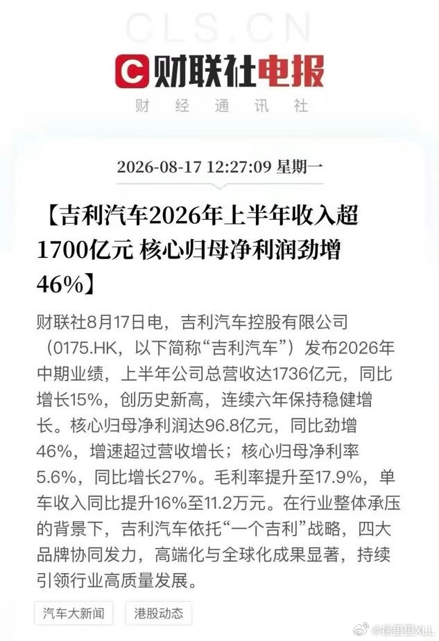吉利汽车上半年收入超1700亿。归母净利润96.8亿。同比增长46%。