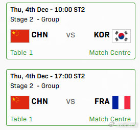 2025成都混团世界杯12月4日赛程出炉，中国队一日双赛，将在10:00对阵韩国