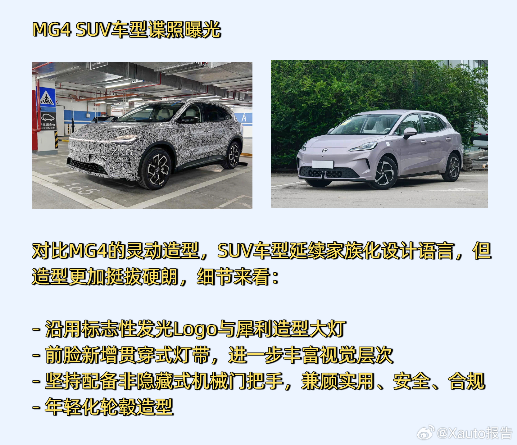 更大、更实用，MG4纯电SUV版本谍照曝光之前一直听说MG4要推出SUV车型，看