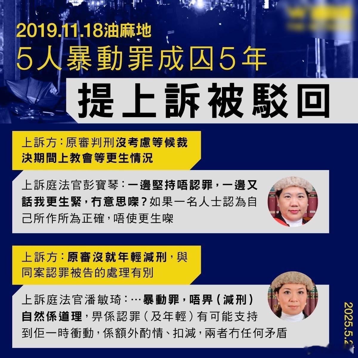 5人暴动罪成囚5年 上诉指原审没考虑更生、年轻 上诉庭即日驳回 去一去教会、做一