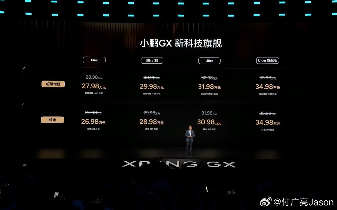 小鹏GX最终价格26.98w，大概率成了。他最大的优点就是认清自己。清晰的知道自