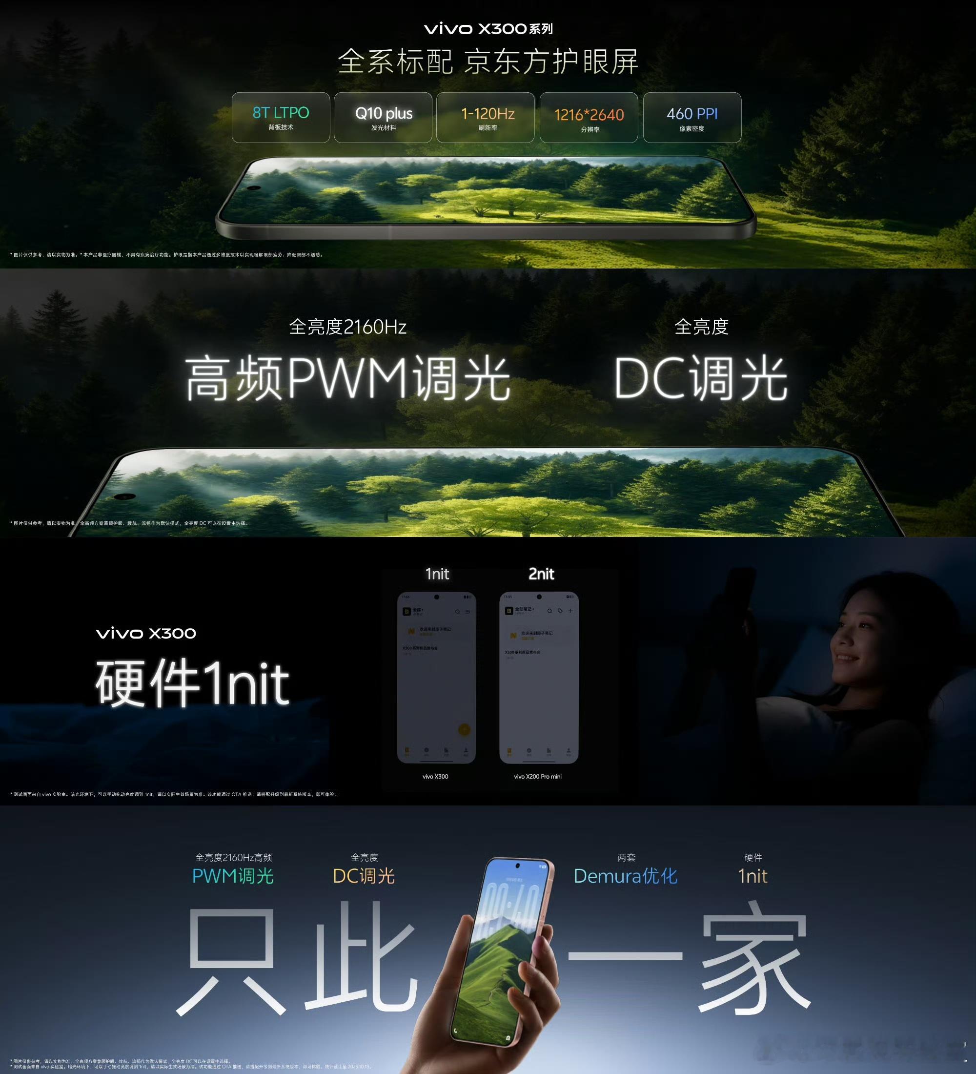 vivo X300体验：屏幕｜vivo X300系列全系京东方护眼屏，全系标配8