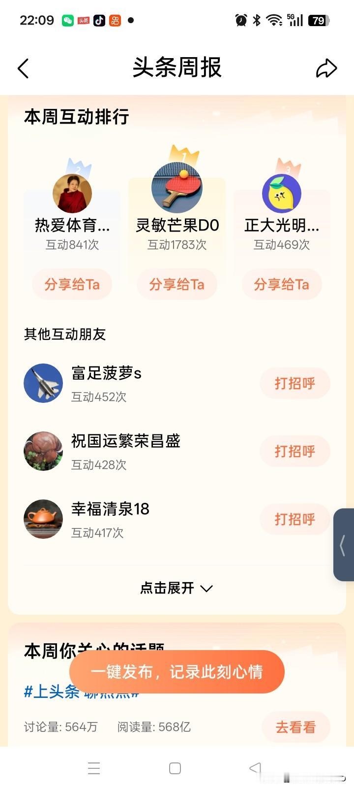 收到了上周周报！[玫瑰][耶]

上一星期，又有多位师友对我的陋文阅读点赞转发评
