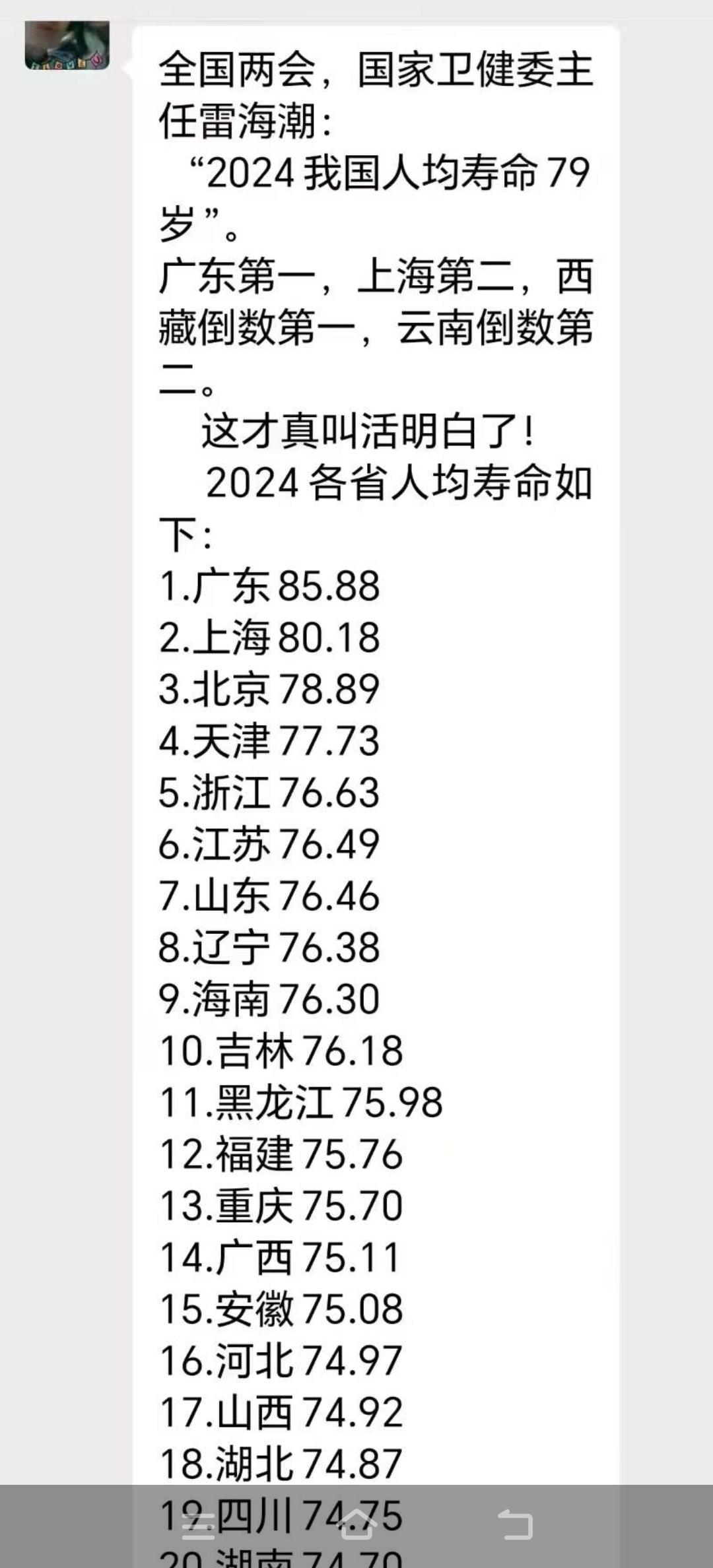 健康长寿的秘诀究竟在哪里？
最近我租房的这个小区门卫突然搭桥了，好像是刚退休找了