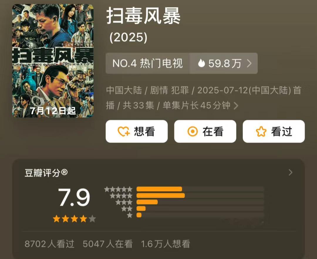 段奕宏、秦昊主演的《扫毒风暴》豆瓣开分7.9！近期最高分！高叶张鲁一《正当防卫》