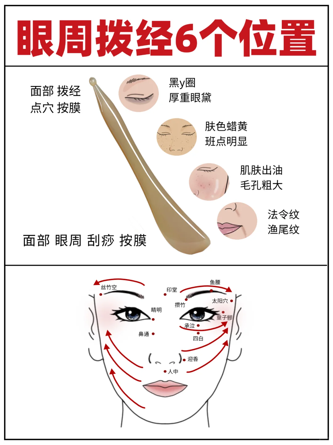 干纹渔尾纹💡很简单|离不开这6个手法❗️