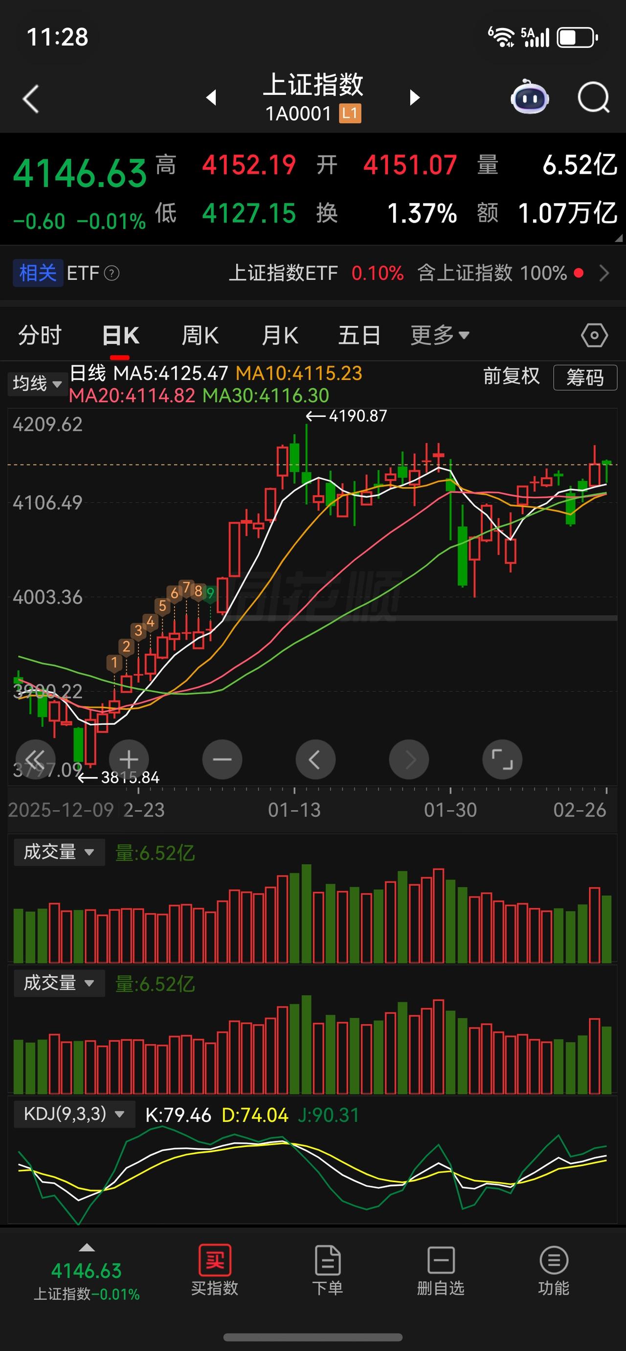 前两天说过，不要以为现在很强的样子很放心，我总有一种感觉，那天就会突然拉泡大的，