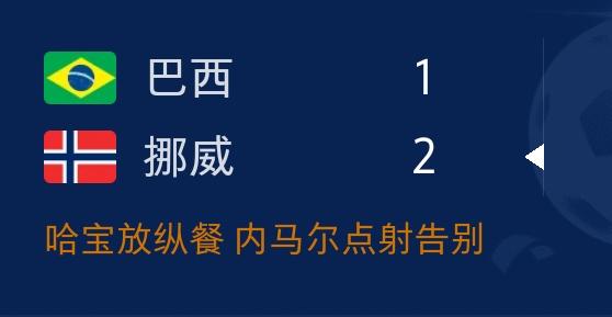惊掉下巴，还是常规操作？
赛前哈兰德放低姿态，表示很难赢巴西。结果比赛的时候却把