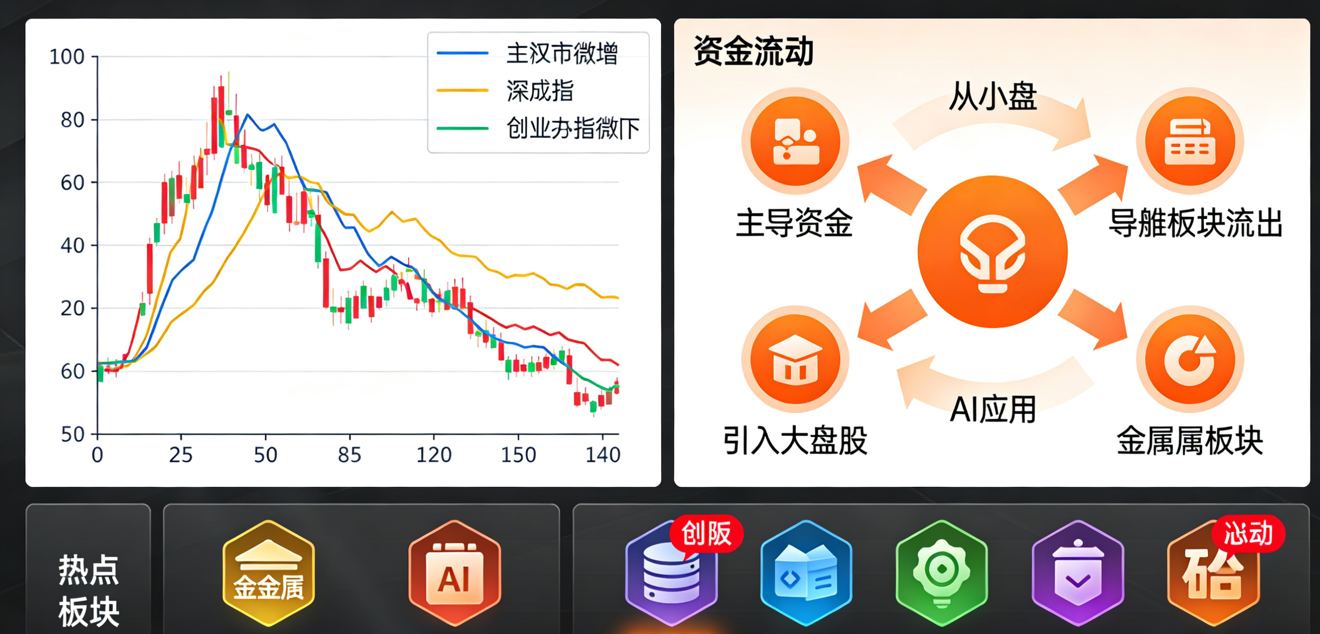 【金骑士·盘后回眸.1月29日】1月29日A股三大指数窄幅震荡，沪指微涨0.16