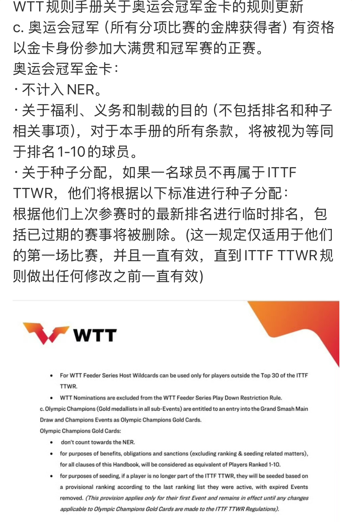 樊振东可以金卡身份参加WTT大满贯正赛 为什么每次的新规都这么假惺惺，看着是给比