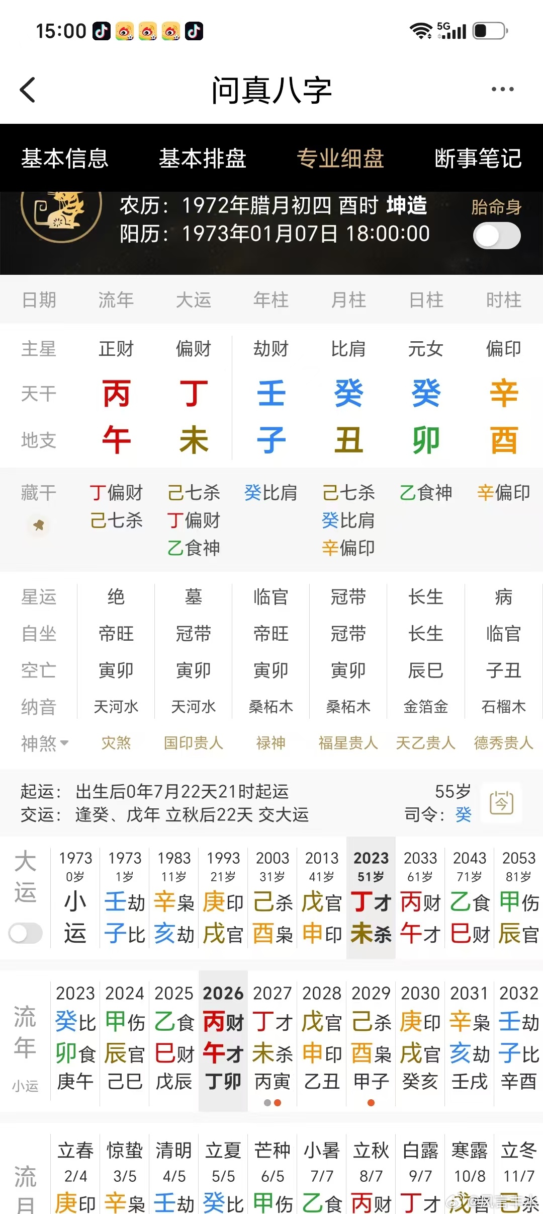 铁口直断：全局不见一点火星，金寒水冷，枭印夺食，子女星被克，子息困难！实际反馈，