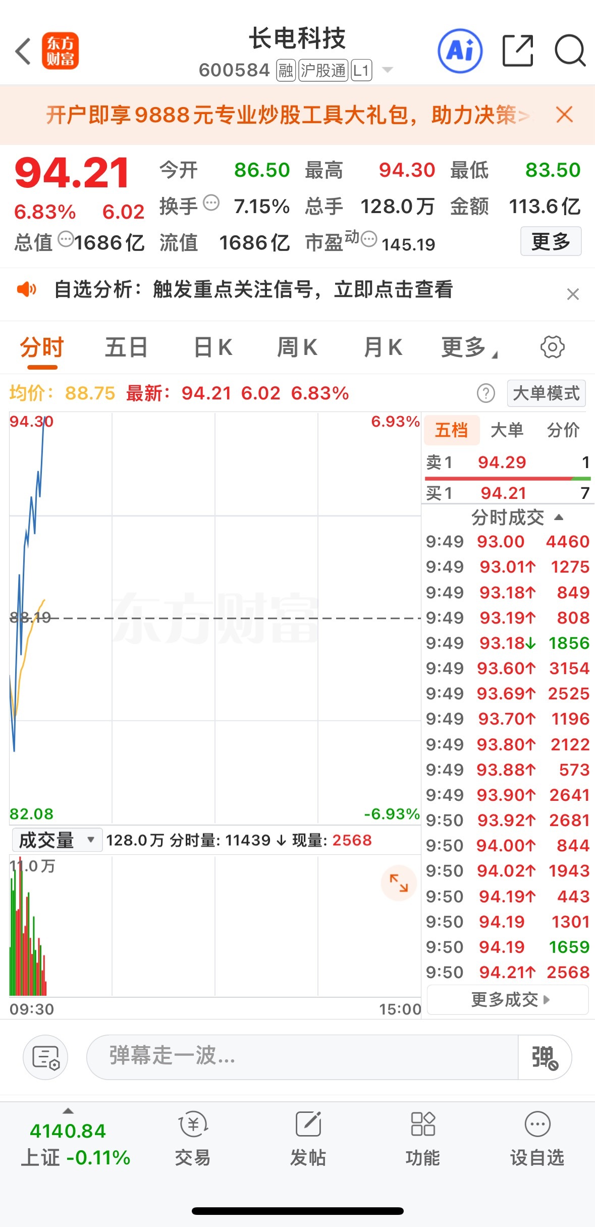长电科技有没人上车啊，开盘水下进现在不爽歪歪了