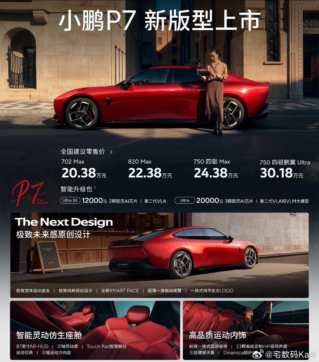 20.38万起，小鹏P7新款上市。搭载最新的第二代VLA，红黑白三个新配色，设计