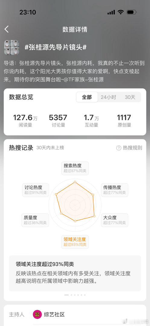 原创量这么快破千了都！动动小手我们来发一发，冲冲更高张桂源先导片镜头
