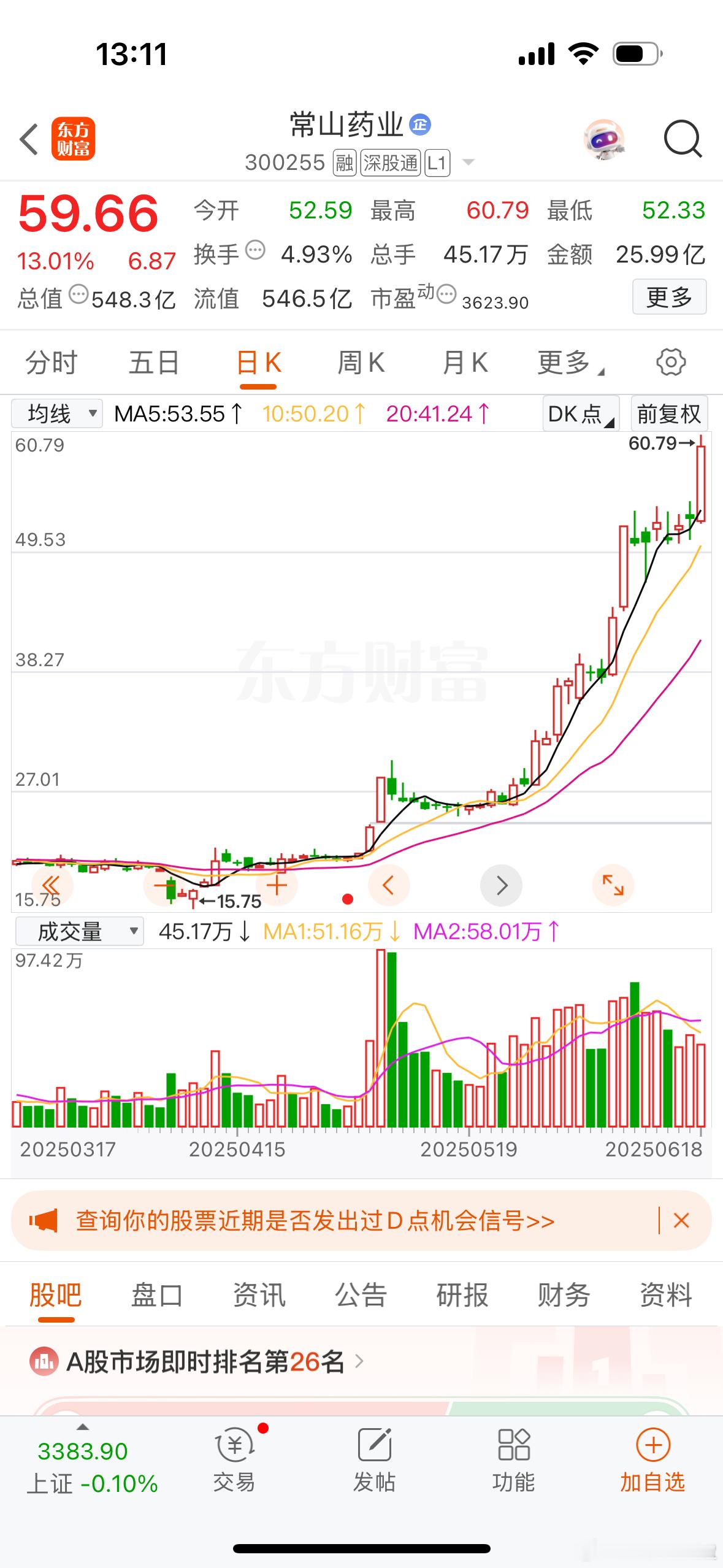 来将莫非子龙呼～我乃常山药业[二哈] ​​​