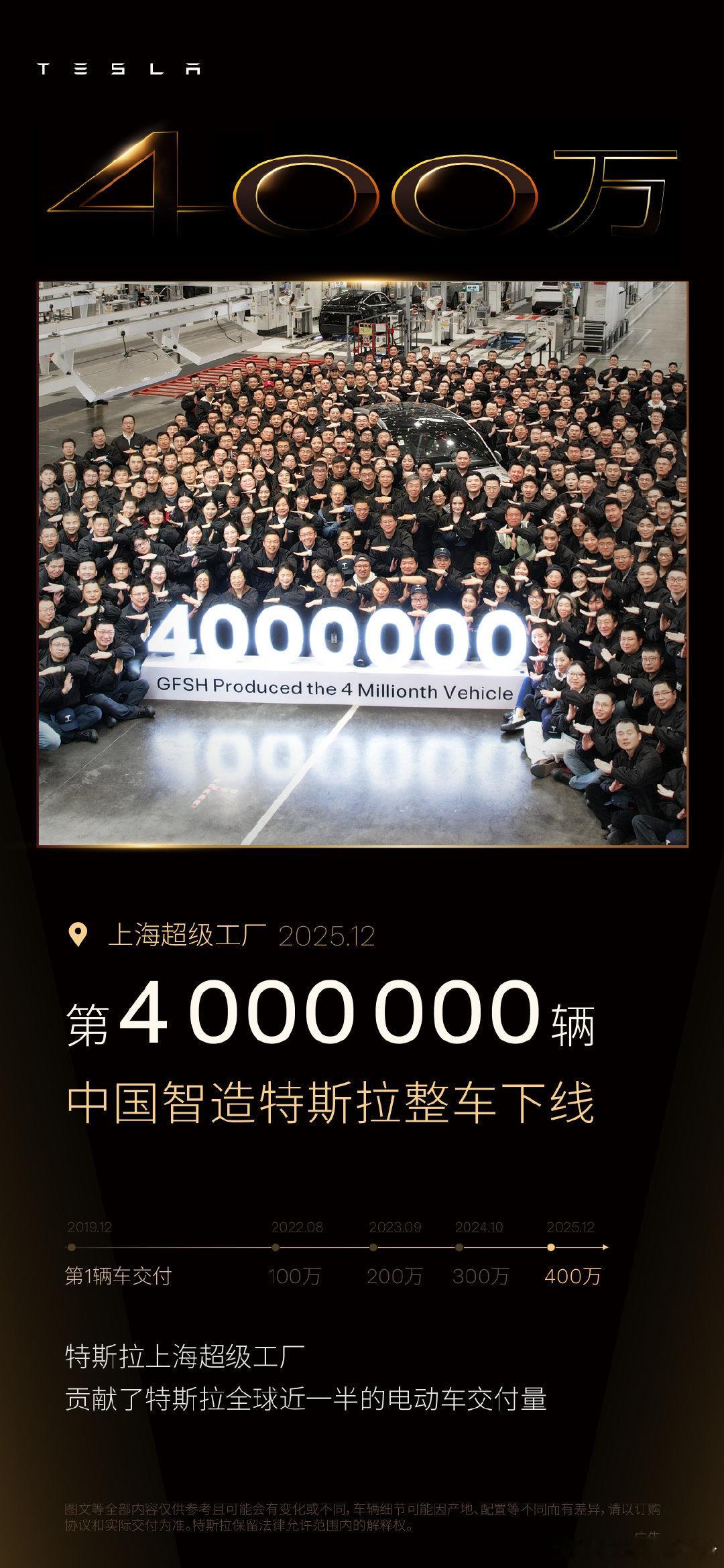 特斯拉上海超级工厂第400万辆整车下线据特斯拉官方报道，12月8日，特斯拉上海超