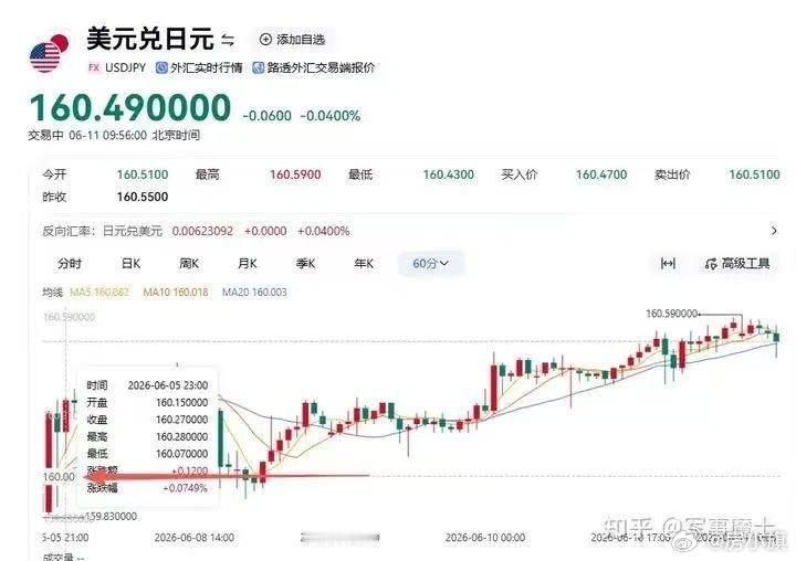 难啊。。。 