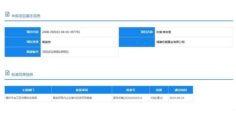 国企接盘！福州知名烂尾楼更名续建！[小鼓掌]

福州又有一座烂尾楼被“救活”咯！