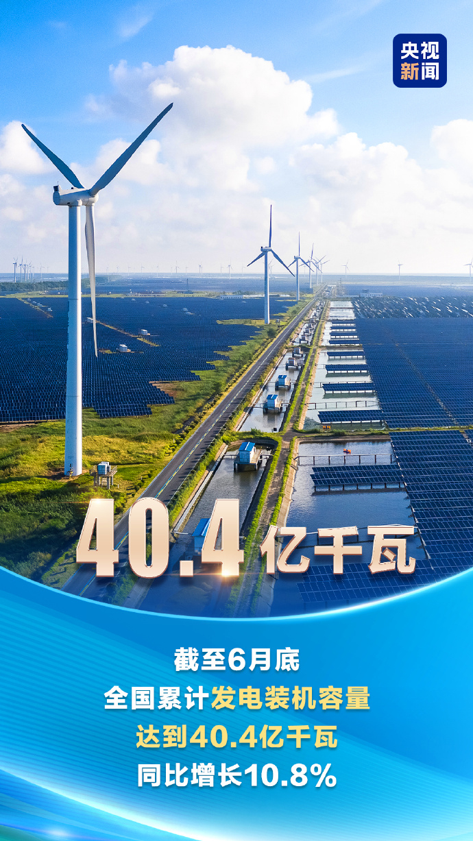 【数说中国硬核经济亮点 今年来以旧换新带动销售额超1.25万亿元】全国夏粮首次突