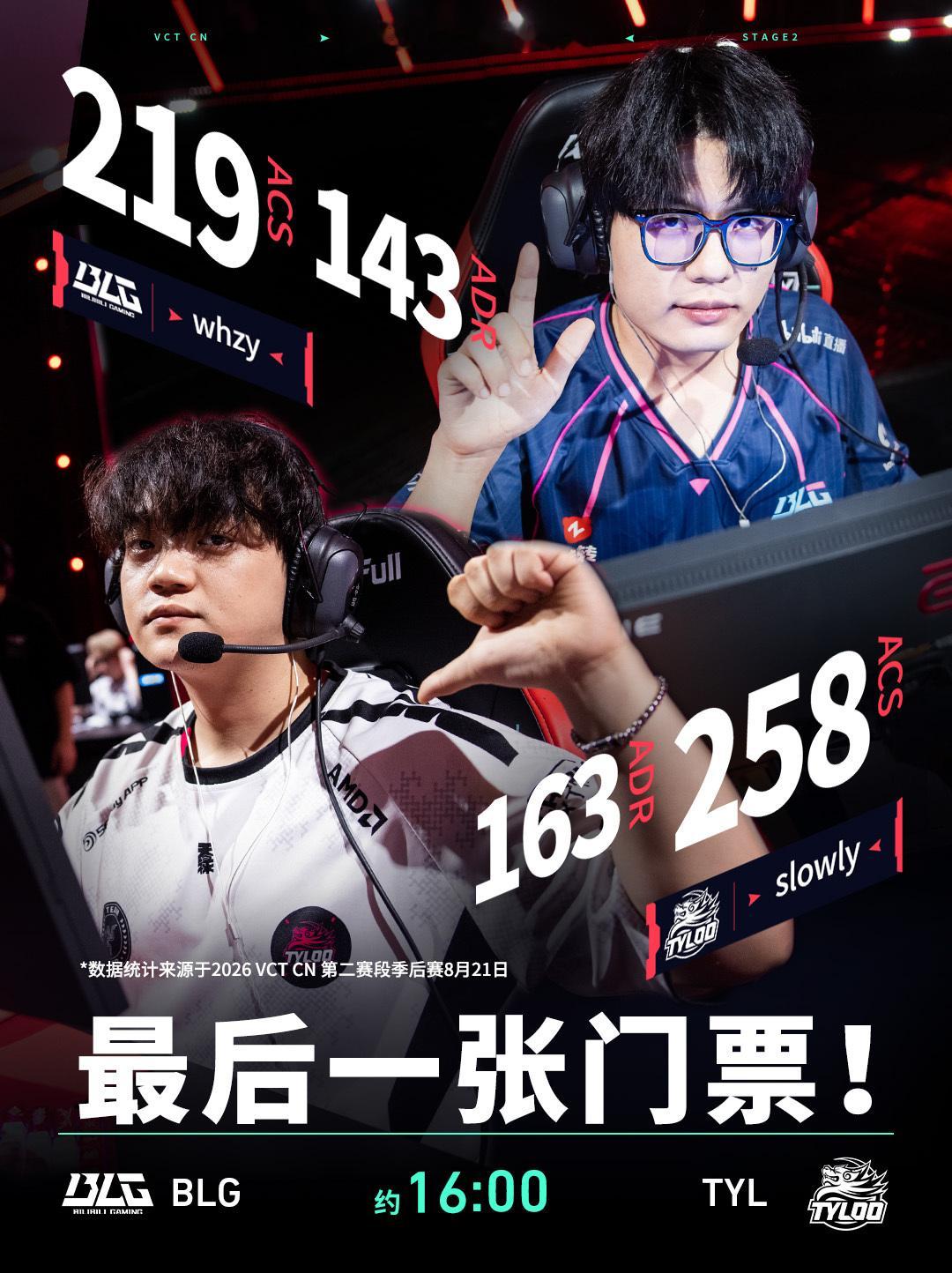 BLG败决对阵TYL 2026VCTCN第二赛段 无畏契约电竞whzy能否凭借精