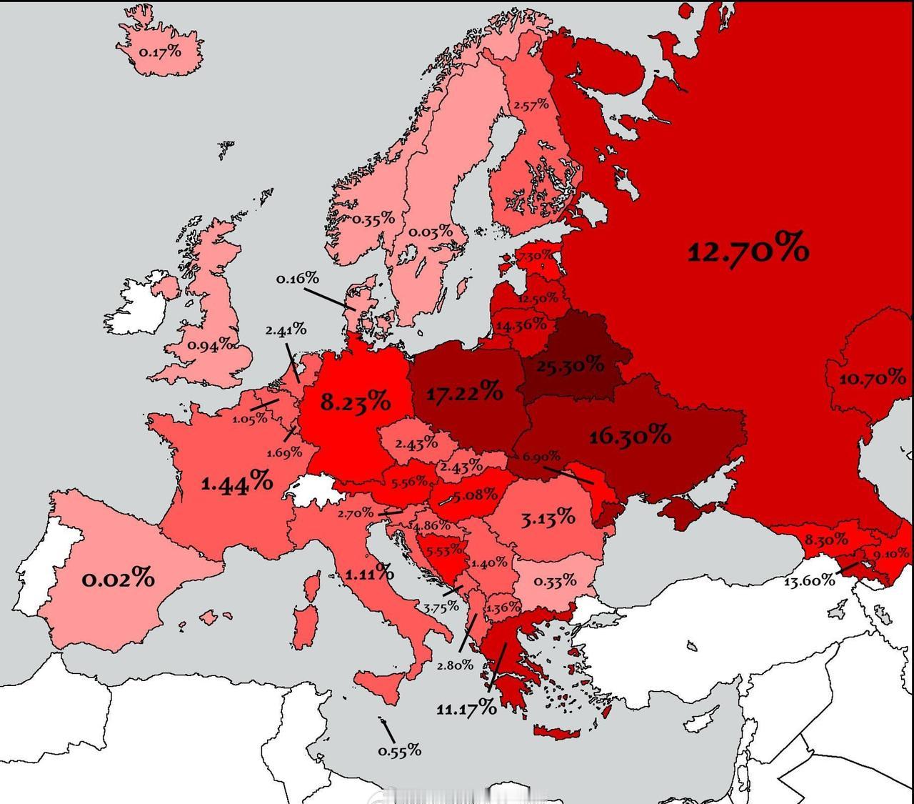 欧洲各国在第二次世界大战中牺牲的人口比例。
二战 世界历史