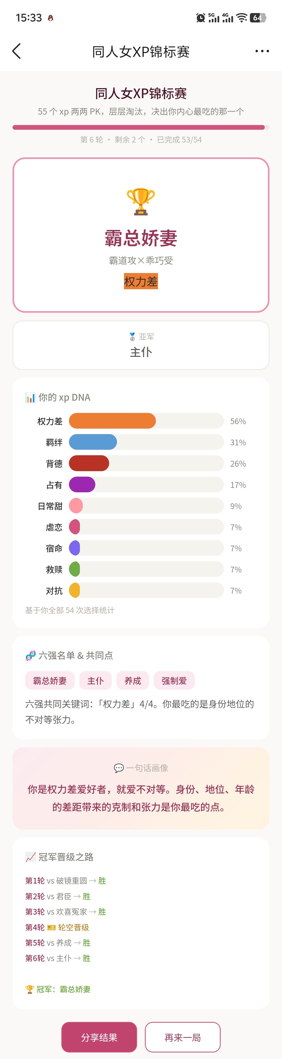 萨苏噶gxlz 