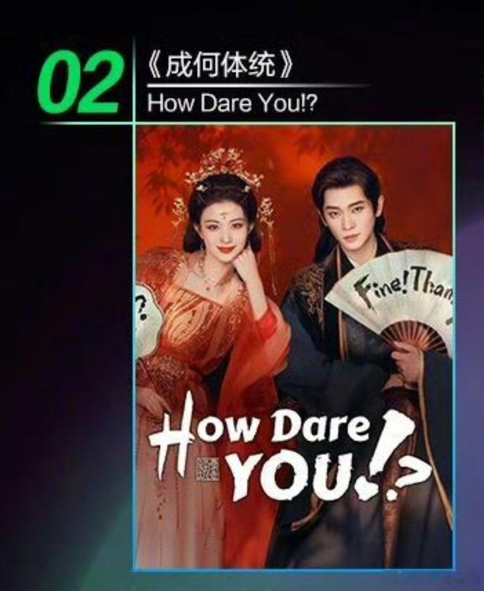 王楚然 丞磊 《成何体统》2026上半年🥝国际版华语剧集全球热播TOP2️⃣ 