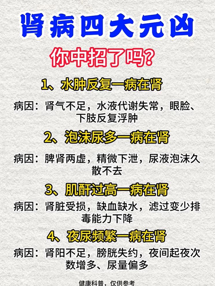 肾脏受损四大典型表现，对照看看身体有没有这些信号