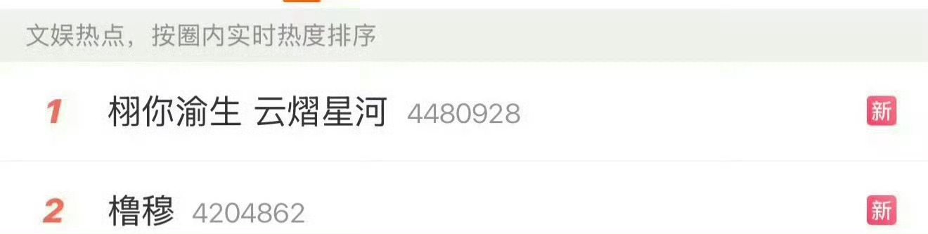 橹穆大粉被永久禁言 这是在混战吗