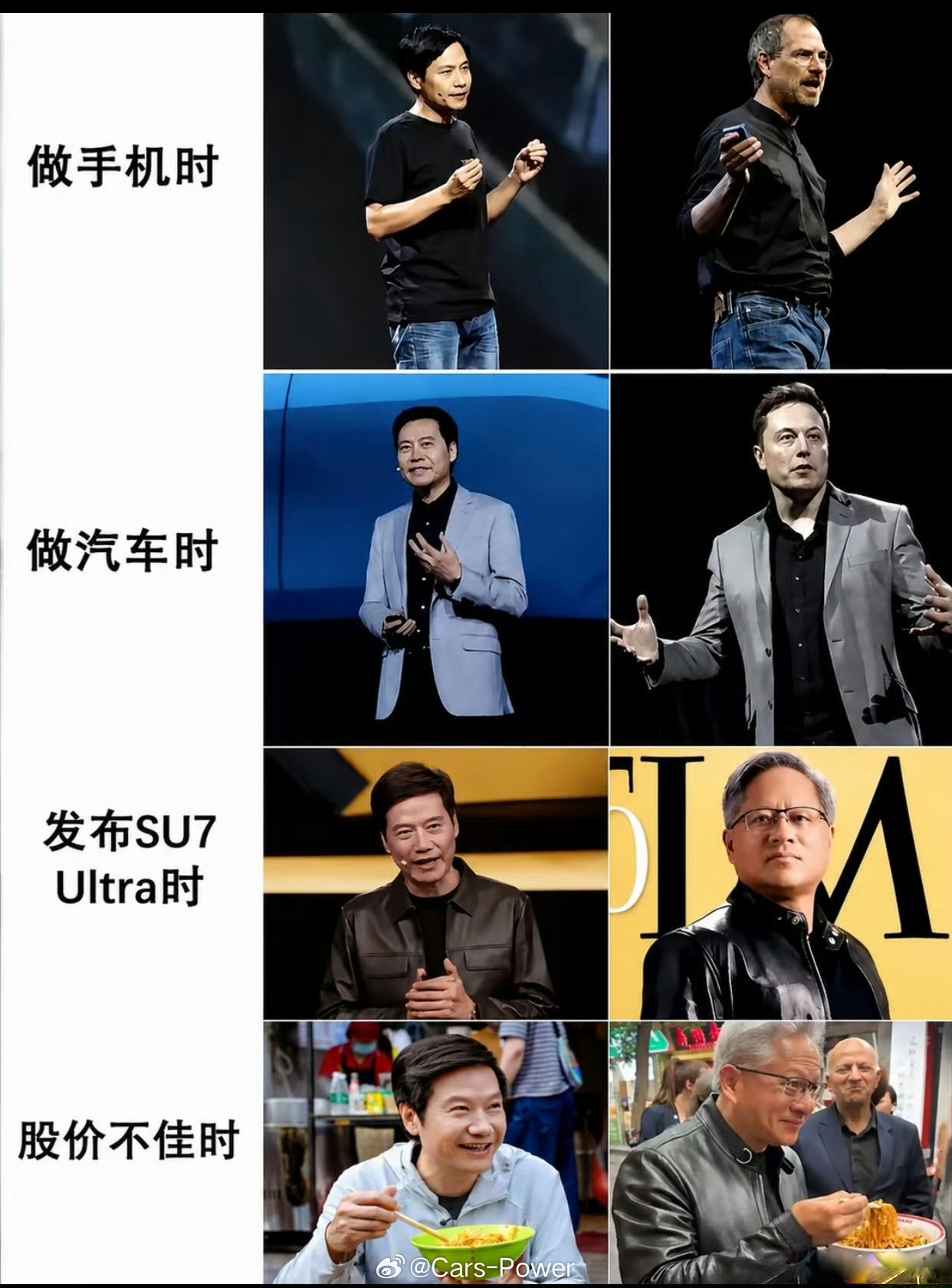 小米股价21.5了从最高61.45下来跌幅竟然超过65%这已经不是简单的下跌而是